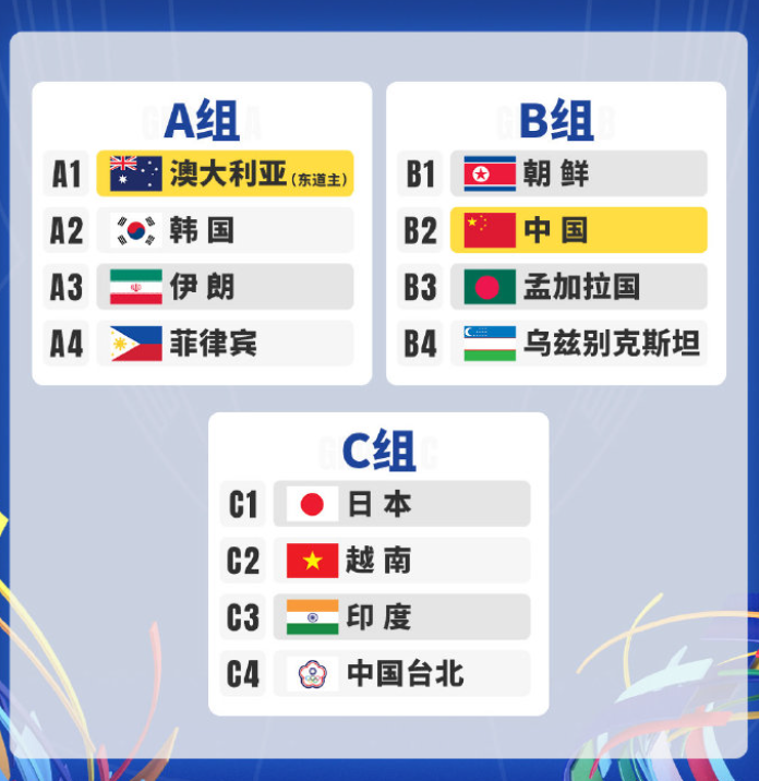 爱奇艺体育-13胜2平！亚足联确认 中国女足创36年神迹 今日亚洲杯首秀保底5-0